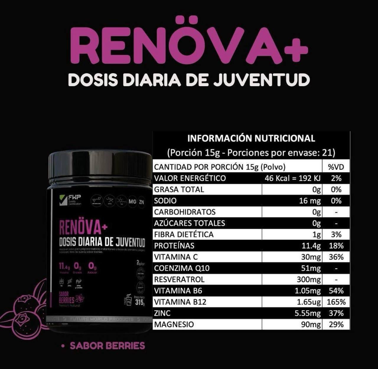 RENÖVA+ - Tu Dosis Diaria de Juventud y Vitalidad